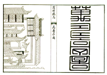 商丘县志（康熙 民国石印本）