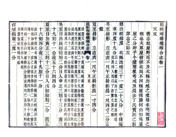 昆新两县续补合志（民国）