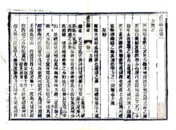 《武邑县志（同治）》封面