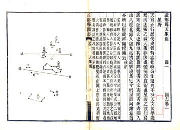 益都县图志（光绪）
