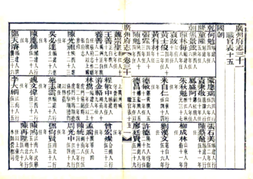 《广州府志（光绪）》封面