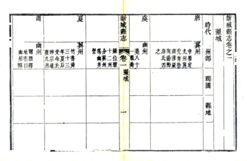 《新城县志（道光）》封面