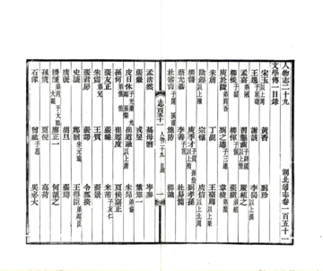 湖北通志（民国）卷151-160
