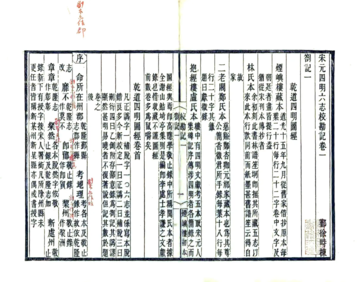 宋元四明六志校勘记（同治）