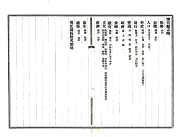 《怀宁县志略（民国）》封面