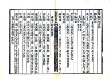 光绪余杭县志稿