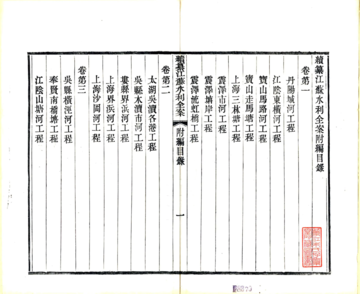 续纂江苏水利全案附编（光绪）