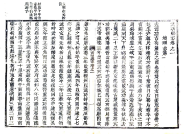 武功县志（正德 道光11年来鹿堂刻本）