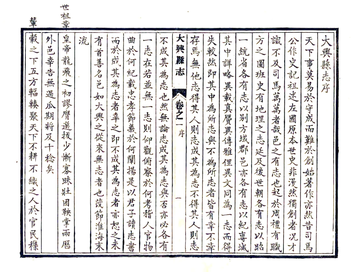 大兴县志（康熙）