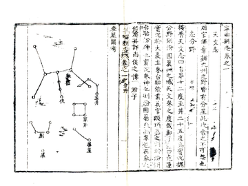 宁乡县志（康熙）