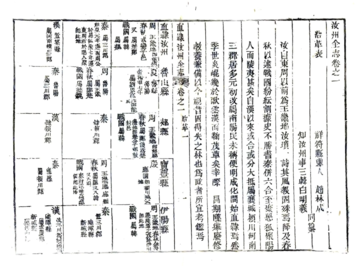 汝州全志（道光）