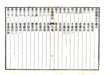 《洛阳县志（嘉庆）》封面