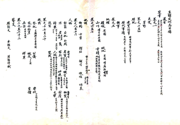 《定州志辑要（清）》封面