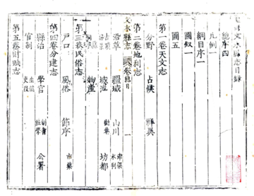 《文水县志（康熙）》封面