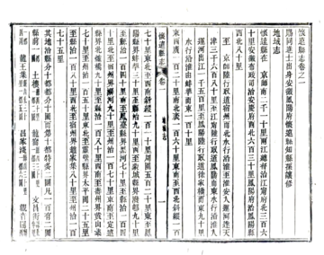 怀远县志（嘉庆 活字本）