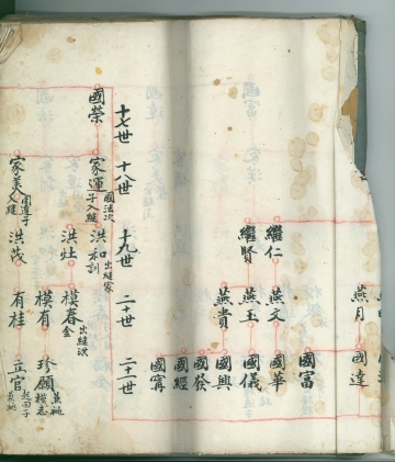 越溪田岙村陈中正