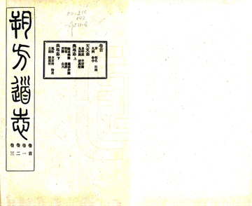 朔方道志（民国）