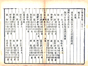 江南通志（乾隆）卷101-120 缺卷101-110