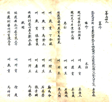 《陇州乡土志（光绪）》封面