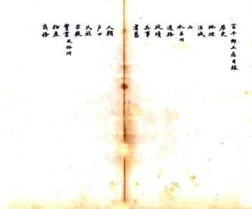 《富平县乡土志（清末）》封面