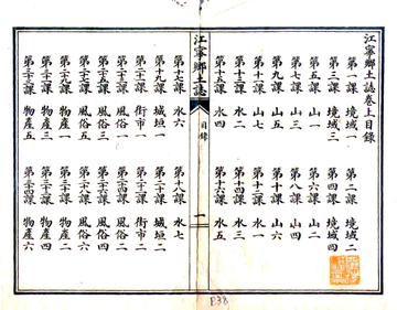 江宁乡土志（民国）