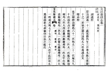 安邑县续志（光绪 民国增刻本）