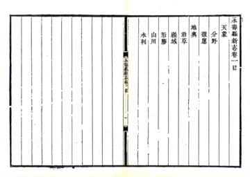 《永寿县新志（乾隆）》封面