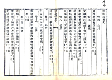 《常州府志校勘记（光绪）》封面