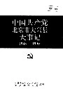 中国共产党北京市大兴县大事记