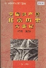 中国共产党北京历史大事记