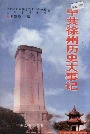 中共徐州历史大事记