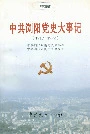 中共浏阳党史大事记