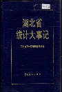 湖北省统计大事记