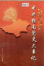 中共银南党史大事记