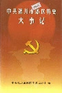 中共银川市郊区历史大事记
