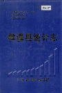 梓潼县统计志