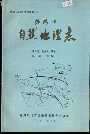 绵阳市自然地理志