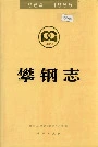 攀钢志1964-1985