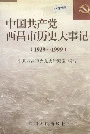 中国共产党西昌市历史大事记