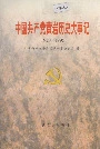 中国共产党黄岩历史大事记
