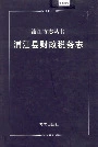 浦江县财政税务志
