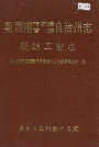 黔西南布依族苗族自治州志 轻纺工业志