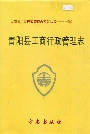 安徽省工商行政管理志（九十一卷） 青阳县工商行政管理志