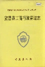 《安徽省工商行政管理志（二十八卷） 繁昌县工商行政管理志》封面