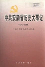 中共安徽省历史大事记
