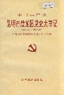 中国共产党昆明市盘龙区党史大事记
