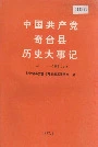 中国共产党奇台县历史大事记