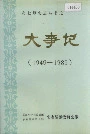 农七师史志大事记