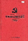 中共潍坊历史大事记