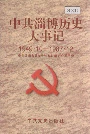 中共淄博历史大事记